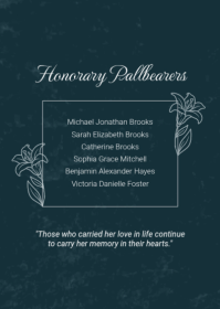 Blue Memorial Service A6 Template - Page 3