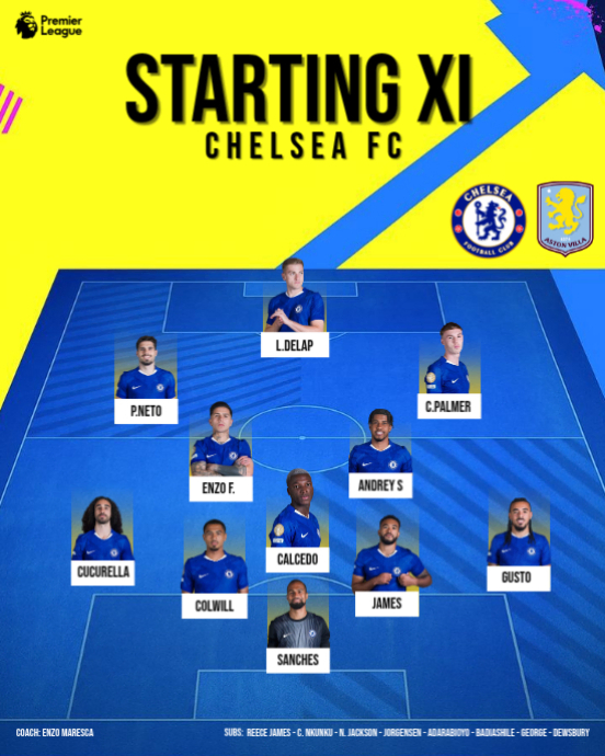 Blue Football Starting Line-up Instagram Portrait Template | PosterMyWall