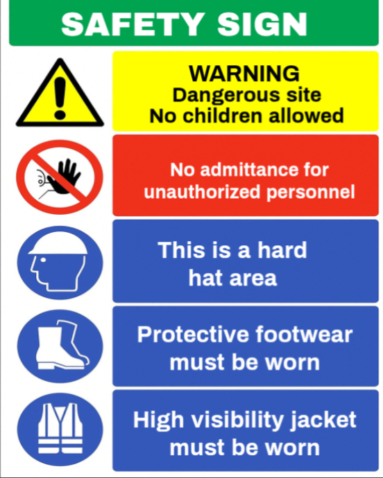 Blue Illustrative Safety Sign Warning Poster - Dangerous Site Ppe And ...