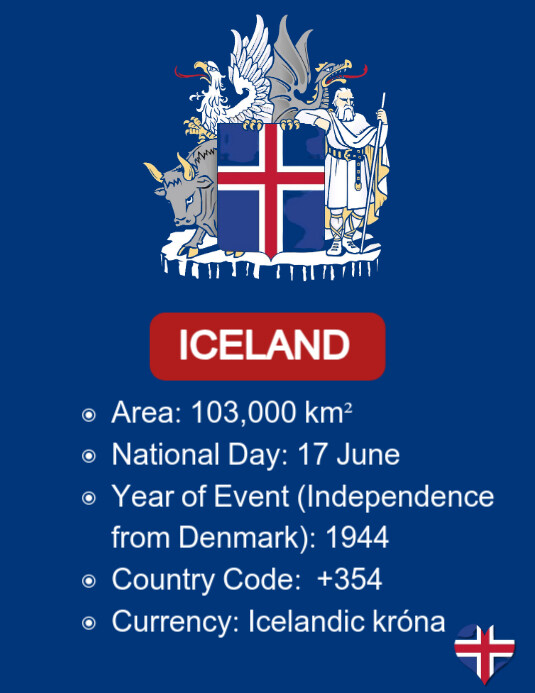 Blue Joyful Iceland Independence Day  Flyer (us Letter) template
