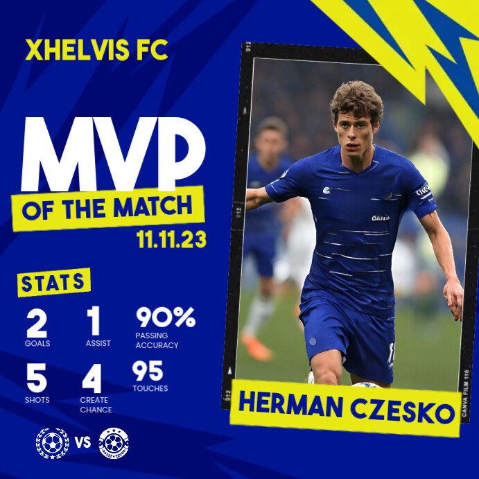 Blue Lightning MVP of the match Pos Instagram template