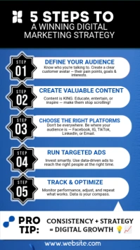 Blue List-based Business Infographic Template Instagram Story
