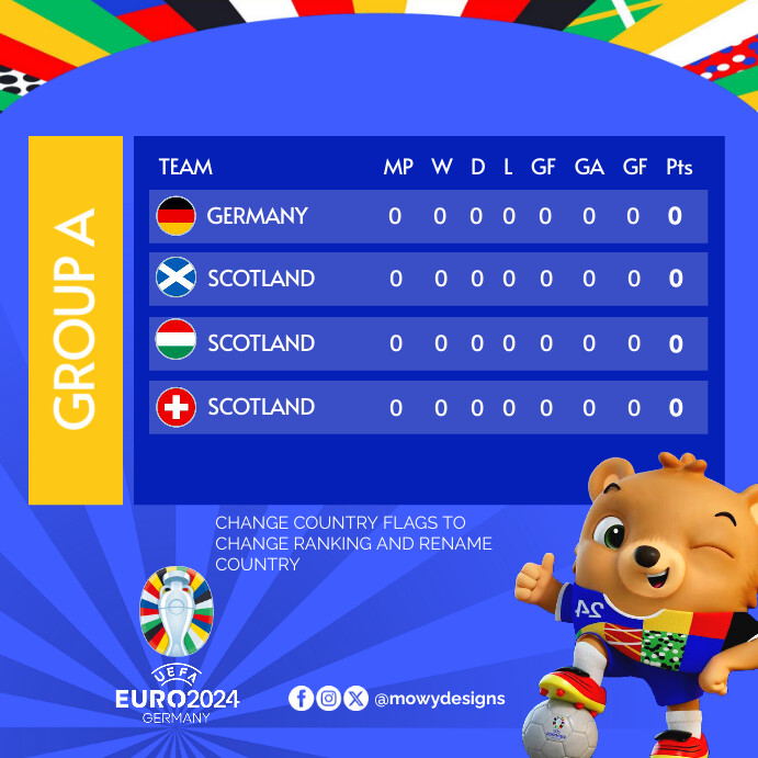 Blue List-based Uefa Euro 2024 Group A Standi Instagram 帖子 template