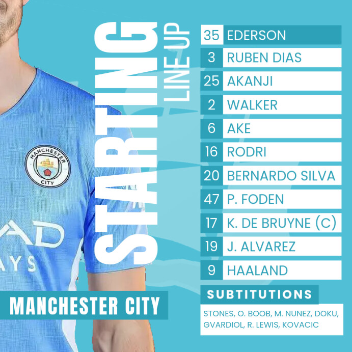 Copy Of Blue Manchester City Starting Eleven PosterMyWall copy-of-blue-manchester-city-starting-eleven-postermywall