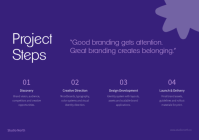 Blue Modern & Minimal Brand Proposal A4 template - Page 4