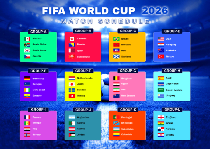 Fifa World Cup 2026 Match Schedule Template | PosterMyWall