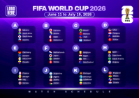 Blue Modern & Minimal FIFA World Cup 2026 Match Schedule Postcard template