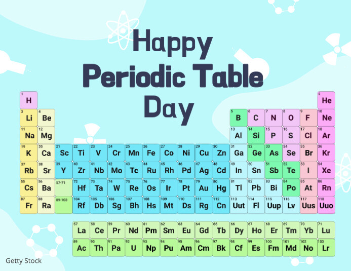 Post Perodic Copy of Blue Periodic Table Day Post Landscape | PosterMyWall