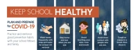 Blue School Coronavirus Prevention Facebook C template