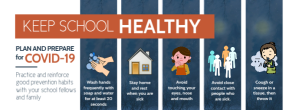 Blue School Coronavirus Prevention Facebook C template