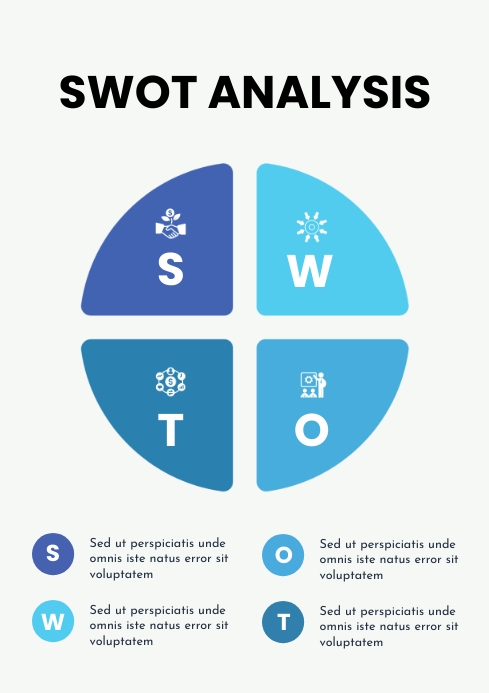 Swot Color Theme Blue Vertical SWOT Analysis Template | PosterMyWall