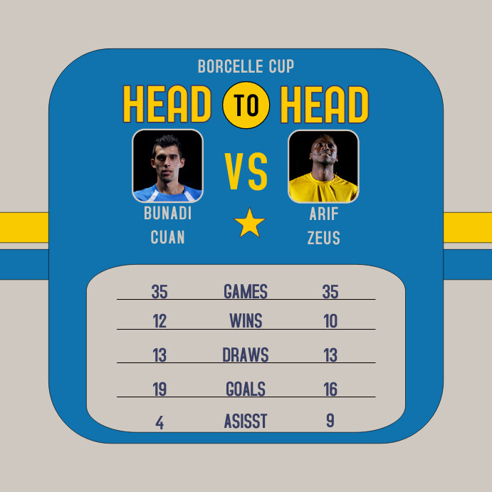 BlueYellow Head To Head Football Statistic Template | PosterMyWall