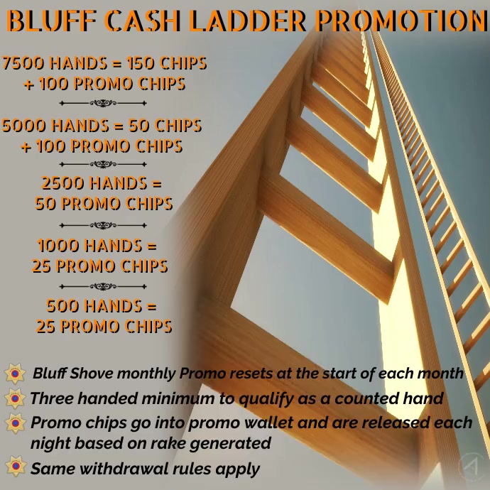 Copy of bluff cash ladder | PosterMyWall