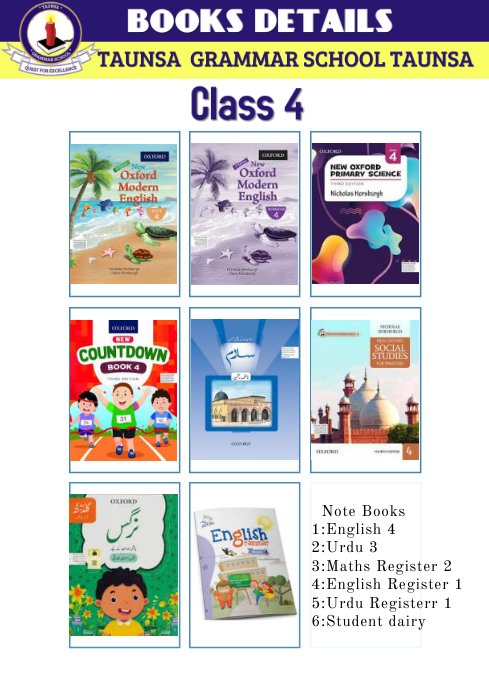Books Details class 4 Template | PosterMyWall