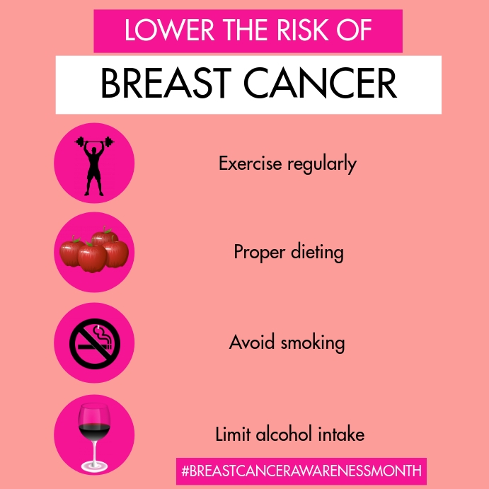 BREAST CANCER AWARENESS MONTH FLYER Template | PosterMyWall