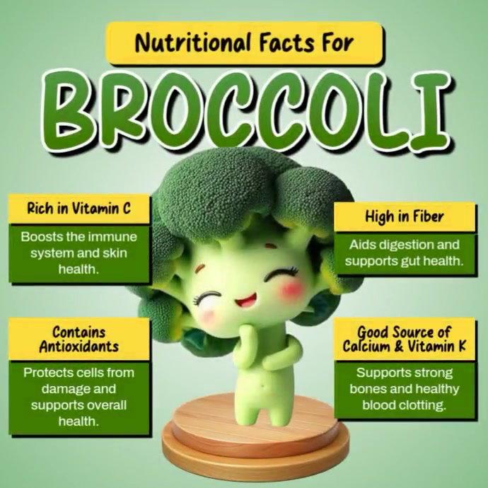 Broccoli Nutritional Facts Template | PosterMyWall