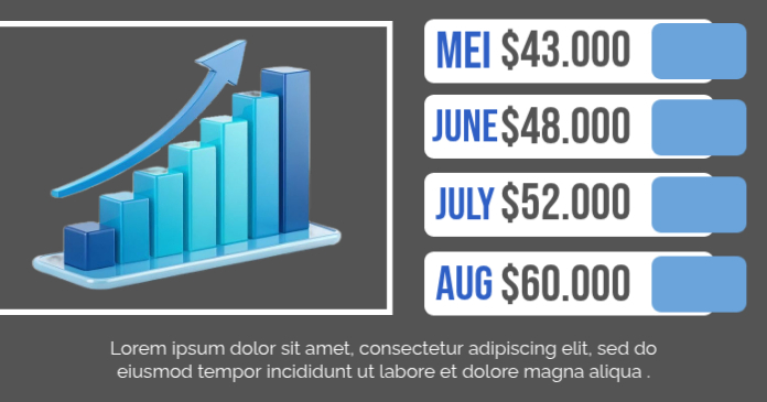 Sales Growth Chart Template | PosterMyWall
