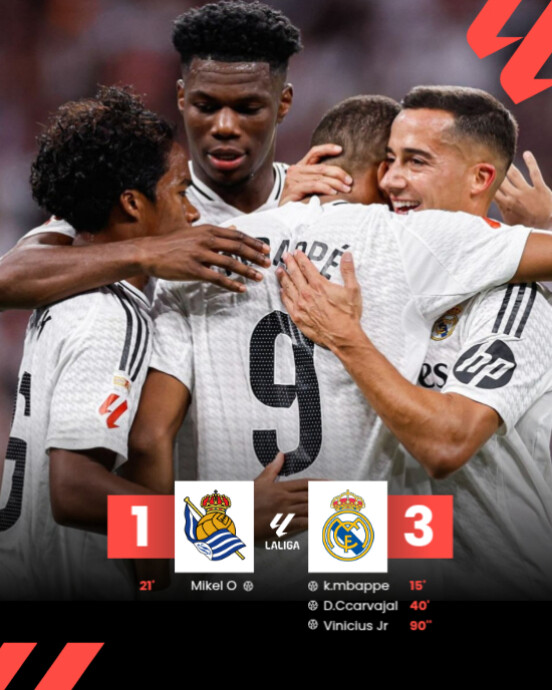 Brown Modern & Minimal Full Time Score Instagram Portrait template