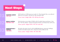 Brown Sleep Wellness Brand A4 Template - Page 5