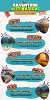 White Adventure Travel Destinations Roll Up Banner 3' × 6' Template