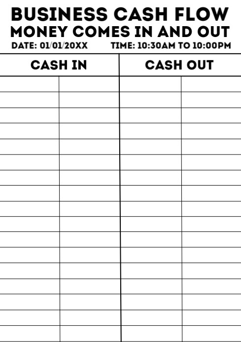 Business Cash Flow Work Sheet Template Postermywall