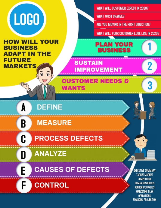 Modele Brochure D Affiches Sur La Strategie De Gestion D Entreprise Postermywall