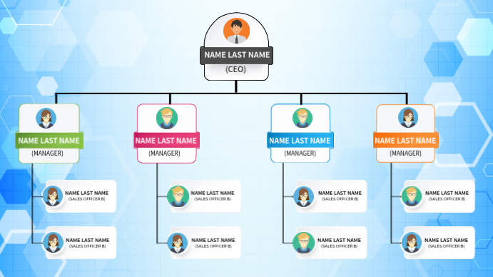 Organizational Chart Template | PosterMyWall