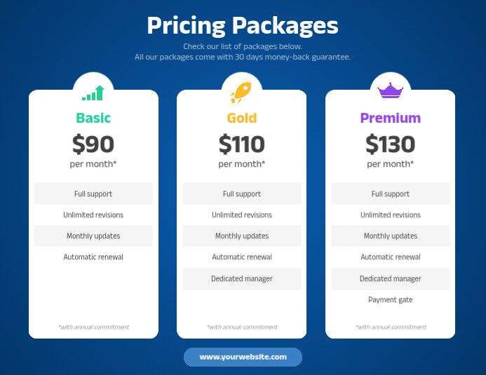 Business Pricing Plan Packages Boxes Design Template | PosterMyWall
