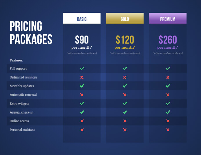 Business Pricing Plan Packages Flyer Design Template | PosterMyWall