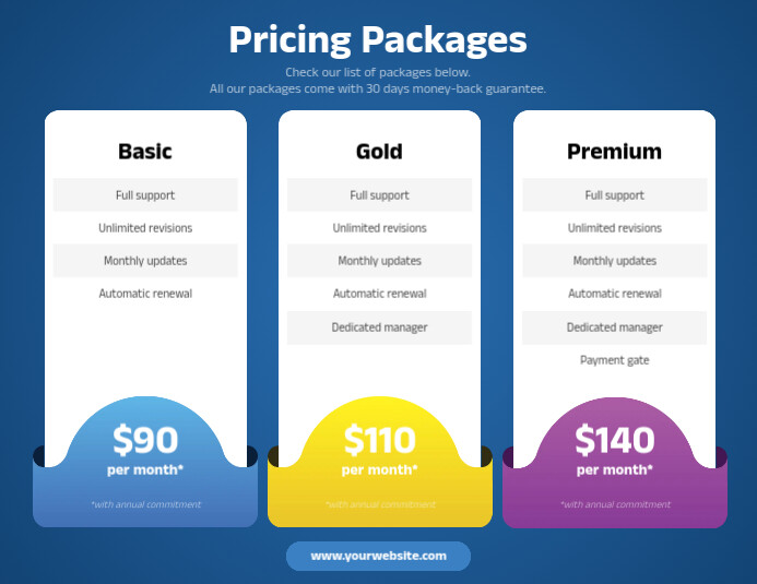 Business Pricing Plan Packages Flyer Design Template | PosterMyWall