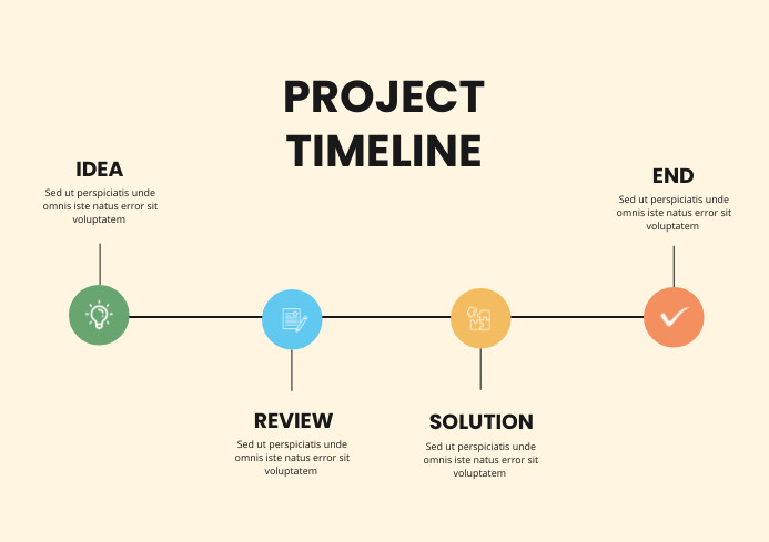 Business Project Timeline Infographic Template | PosterMyWall