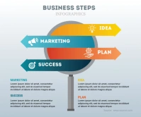 business steps Infographics Template 大矩形广告