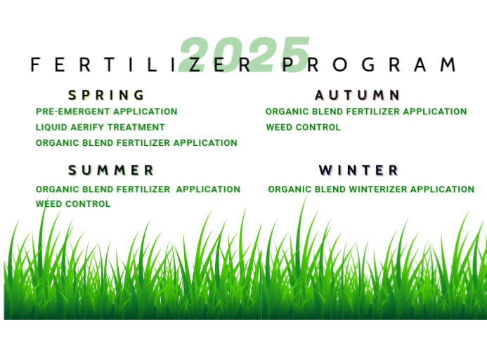 Fertilizer Program Sample 2022 Fertilizer Program | PosterMyWall