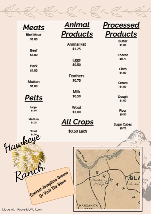 Copy of how to grow herbs template | PosterMyWall