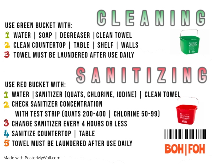 Copy of 12C ENWIPING CLOTHS PROPERLY USED AND STORED PosterMyWall