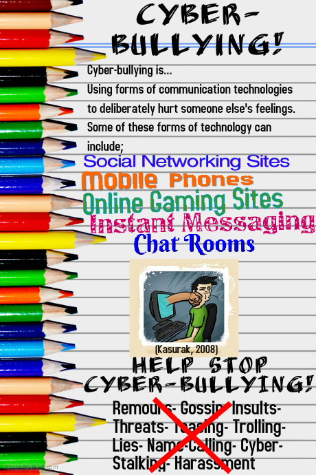 Cyber-Bullying Poster template