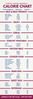 Calorie Chart Banner Template