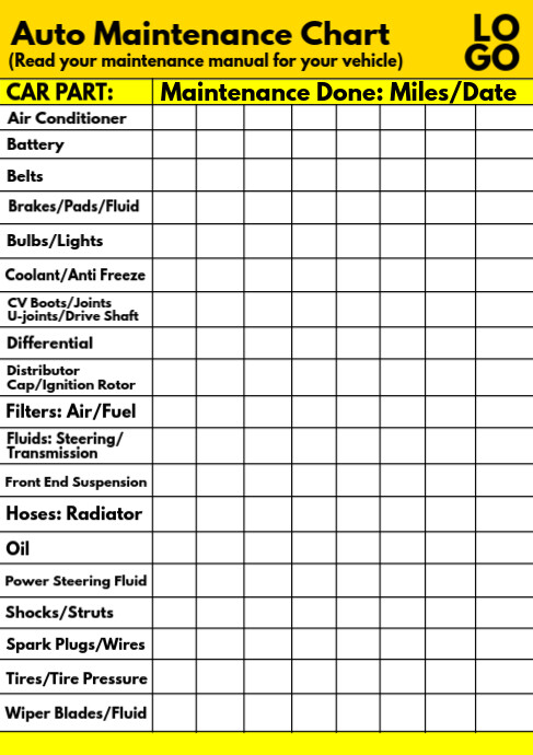 Car Maintenance Checklist for Beginners: Essential Tips for Success