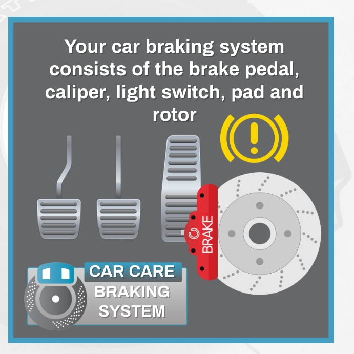 Car Care Facts Braking System Explained Template PosterMyWall
