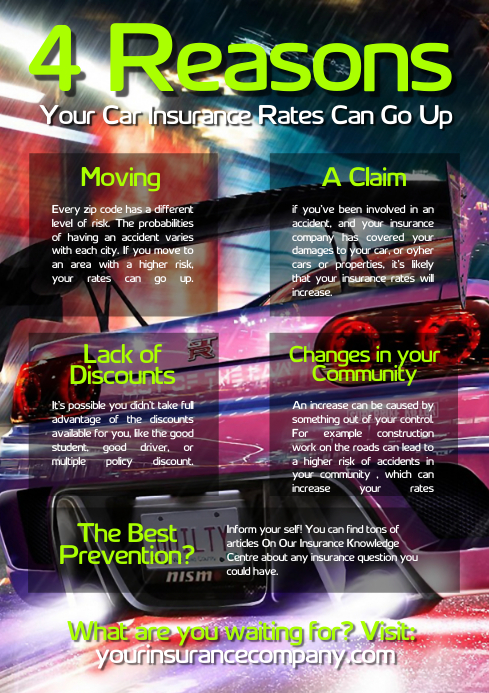 Car Insurance Poster Template | PosterMyWall