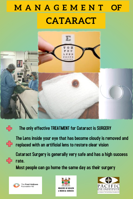 Cataract POSTER Template | PosterMyWall