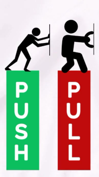 Weiß Push and Pull Signage งานแสดงผลงานแบบดิจิทัล Template
