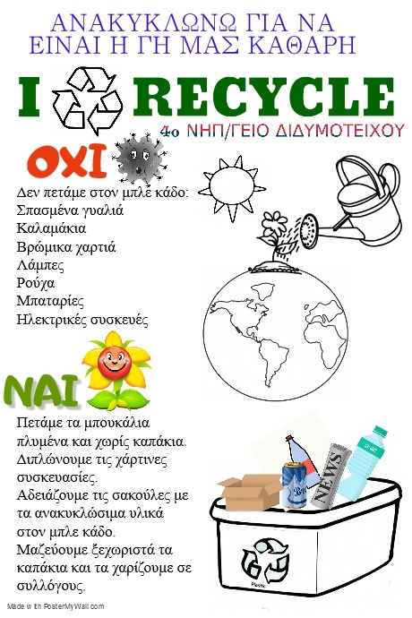 Recycling Poster Template Плакат