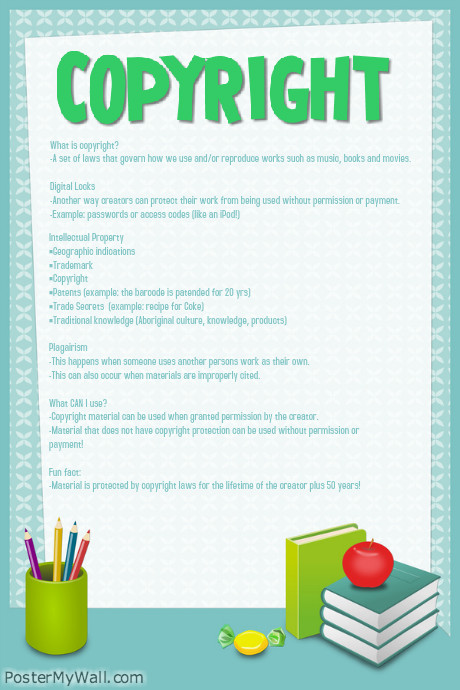 Copyright Explained | PosterMyWall