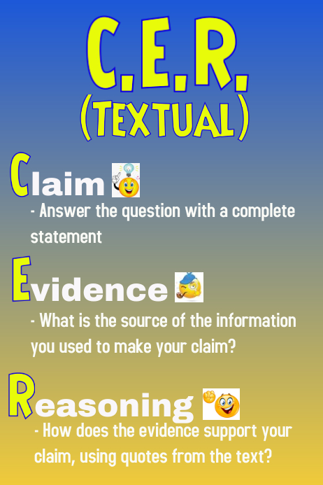 CER for Science using Text Template | PosterMyWall