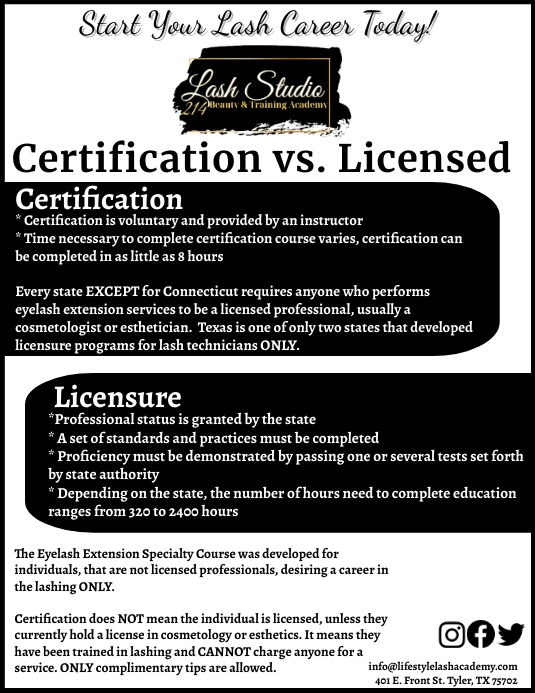 Lash Certification Vs License: Unraveling the Truth