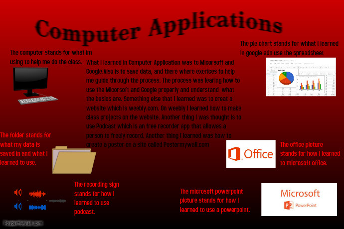 Computer Applications Poster template