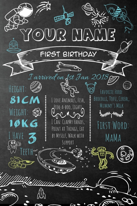 free download birthday chalkboard template free download birthday chalkboard template