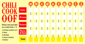 Chili Cook Off Rate Scale Sheet Template delt Facebook-billede