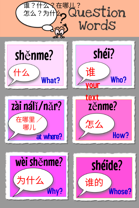 Chinese question words 1 Template | PosterMyWall